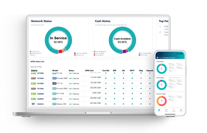 ATM Management and Monitoring